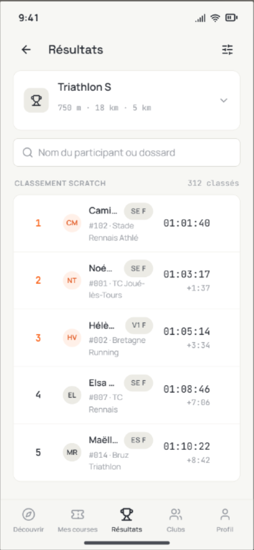 Classement mobile Spixer